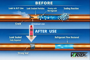 Professional VORTEK VK8425 Polyol Esters HVAC Stop Leak Sealant 6ML | 90-Day Cycle Repair | Made Taiwan | 5-Year Expiration | - Product Image 2