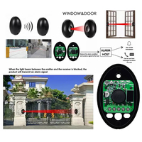 Control Remoto para Puerta Automática con Sensor Infrarrojo ABS, Serie con Código Variable, Función Impermeable y Largo Alcance para Electrodomésticos