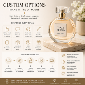 Stock US - Livraison 2-5 jours - Parfum Boisé pour Homme Loo Gor - Vaporisateur Format Standard 125ml - Fragrance de Luxe Longue Durée pour Usage Quotidien - Product Image 4