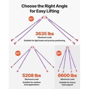 Cinghia di sollevamento in poliestere per carichi pesanti da 6600 libbre con ganci, cinghia di sollevamento a quattro gambe ispessita da 1,5 m - Product Image 6