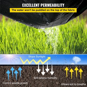 Heavy Duty 5.8oz Landscape <b>Fabric</b> Garden <b>Netting</b> 3ft X 300ft Black Weed Barrier Cover Mat Woven Grass Control Geotextile Garden - Product Image 4