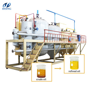 Planta completa <span class=keywords><strong>de</strong></span> refinería <span class=keywords><strong>de</strong></span> <span class=keywords><strong>aceite</strong></span> <span class=keywords><strong>de</strong></span> palma a la venta con decantador centrífugo secador <span class=keywords><strong>de</strong></span> Vacío para producir <span class=keywords><strong>aceite</strong></span> <span class=keywords><strong>de</strong></span> palma RBD estearina oleína <span class=keywords><strong>aceite</strong></span> <span class=keywords><strong>de</strong></span> palma - Product Image 2