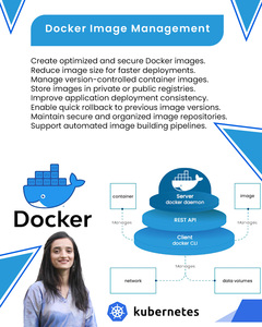 แพลตฟอร์มจัดการ Kubernetes ประสิทธิภาพสูง พร้อมรองรับ Docker โซลูชันซอฟต์แวร์คอนเทนเนอร์แบบปรับขนาดอัตโนมัติ - Product Image 2