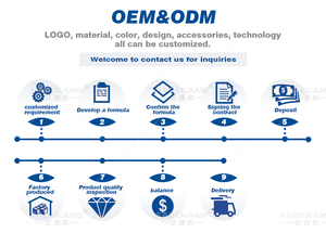 Tự động trò chơi thẻ giấy thẻ làm mát không khí thẻ máy đóng gói với nước hoa bơm bơm Gối máy đóng gói - Product Image 6
