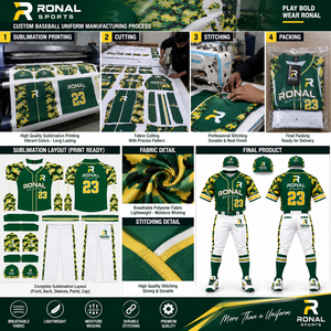 Maillot de baseball personnalisé avec short, prix direct usine du premier fabricant, vêtements de sport, services OEM, uniforme de baseball - Product Image 5