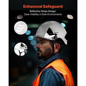 Casco di Sicurezza Industriale Approvato ANSI/ISEA Z89.1 con Sospensione a 6 Punti Regolabile, Ventilato, con Visiera in ABS per Cantieri - Product Image 5