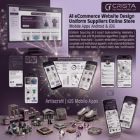 Yapay Zeka E-Ticaret Web Sitesi Tasarımı Üniforma Tedarikçileri Online Mağaza Mobil Uygulamalar Android iOS Wordpress Shopify Yapay Zeka Şablonları Yazılımı