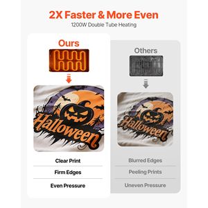 Pressa a Caldo 2-in-1 Multifunzione 15x15 pollici, Rotazione a 360°, 1200W, Doppio Tubo, Riscaldamento Rapido Digitale per T-shirt e Tazze - Product Image 4