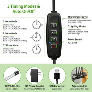 IMounTEK Lámpara de Cultivo Interior para Plantas de 80W con 80 LED de Espectro Completo Rojo y Azul, 10 Niveles de Intensidad Regulable - Product Image 3