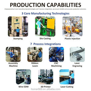 หัวเข็มขัดเหล็กกล้าคาร์บอนที่ทนทานได้รับการรับรองมาตรฐาน ISO 9001 พร้อมตัวเชื่อมต่อแบบปลดเร็ว ปรับได้ ทนทานต่อความเย็น - Product Image 6