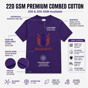 เสื้อยืดคอกลมทรงปกติสำหรับผู้ชาย ผ้าคอตตอนหวี 100% หนา 220 GSM แบบสั่งทำพิเศษ |   เสื้อยืดเปล่าพรีเมียมสำหรับฤดูร้อน |   ป้องกันการเกิดขุย ระบายอากาศได้ดี - Product Image 3