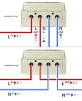 Compteur d'énergie standard avec clavier de commande à distance, compteur d'énergie, compteur d'électricité avec CIU