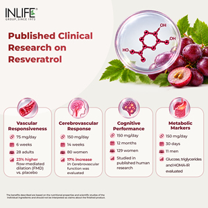 Cápsulas de Trans-Resveratrol 500mg, Knotweed Japonés con Semilla de Uva, L-Glutatión, BioPerine, 60 Unidades, Antioxidante - Product Image 3