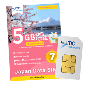 Bulk Japan 4G 5G Travel SIM Card Reseller 3-in-1 Custom Packaging Roaming Unlimited Data SIM Card Physical SIM KDDI - Product Image 2