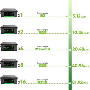 Batería Recargable de Fosfato de Hierro y Litio de 24V 25.6V 200Ah para Sistema de Almacenamiento de Energía Doméstico, Color Negro, 5kWh - Product Image 4