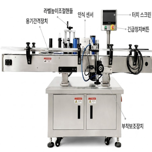 เครื่องติดฉลากอัตโนมัติ MTG Digital Electric PLC สำหรับขวดพลาสติก แก้ว โลหะ กระป๋อง ผลิตภาพสูง แบบพันรอบ - Product Image 3