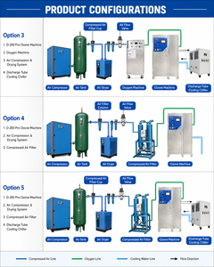 Machine de traitement de l'eau à l'ozone industrielle 500g/h Dr.Ozone D-500 Pro avec contrôle intelligent par PLC - Product Image 3
