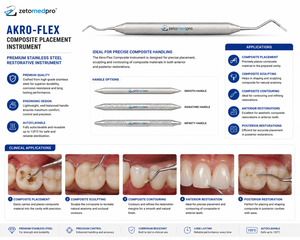 Instrument de placement de composite dentaire Akro-Flex de qualité supérieure, instrument de restauration en acier inoxydable, OEM Zetomed Pro - Product Image 2