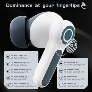 Auriculares TWS para Juegos de Baja Latencia, Auriculares Inalámbricos para Gamers, Emparejamiento Dual V5.4, Cancelación de Ruido ENC - Product Image 2