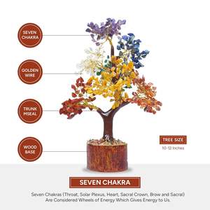 Natural Handmade Seven Chakra Gemstone <b>Crystal</b> Bonsai <b>Tree</b> Healing Reiki Meditation Energy Balance Feng Shui Decor Wholesale - Product Image 2