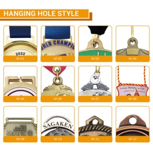 เหรียญที่ระลึกทองเหลืองผสมสังกะสีหล่อขึ้นรูป - Product Image 5