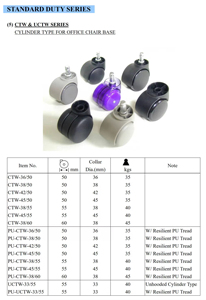 Ruedas de Plástico y Nylon de Alta Calidad con Absorción de Impactos, Rodamiento Simple, para Muebles, Capacidad de Carga de 35-45 kg, Base para Silla de Oficina - Product Image 2