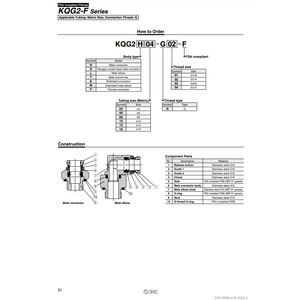นิวเมติก SMC ฟิตติ้งแบบ one-touch KQG2H10-G02-F ชิ้นส่วนนิวเมติก - Product Image 2