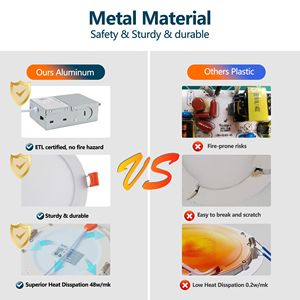 Luci LED da Incasso Ultra-Sottili da 6 Pollici, Confezione da 12, 5 Opzioni di Temperatura Colore 2700K 5000K, 12W 1080LM - Product Image 6