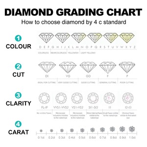 Diamant de laboratoire Sutariya Brothers certifié IGI 1,89 carat E VVS2 EX Cut, HPHT CVD, en vrac, pour la joaillerie - Product Image 4
