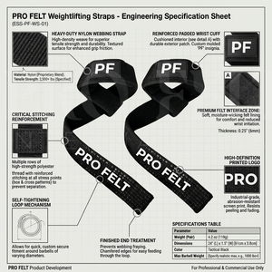 Sangles de levage antidérapantes de haute qualité, design personnalisé, pour musculation, soulevé de terre, entraînement en salle de sport et exercices de force, OEM ODM - Product Image 2