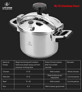 8L Premium 18/10 Stainless Steel Pressure <b>Cooker</b> with Steamer Basket & <b>Glass</b> Lid - Product Image 2