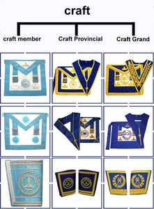 Guantes de terciopelo de poliéster bordados a mano con motivos cruzados multicolor, personalizados, para la insignia masónica. - Product Image 4