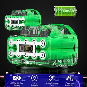 กรรไกรตัดแต่งกิ่งไฟฟ้า 21V แบบไร้สาย พร้อมแบตเตอรี่แบบชาร์จได้ 2 ก้อน รองรับ OEM  กรรไกรทำสวนโลหะ - Product Image 3