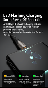 Thông minh LED chỉ số 5A nhanh phí Cáp Kẽm hợp kim nối 480Mbps tốc độ đồng bộ cho an toàn máy in điện thoại di động máy tính - Product Image 5