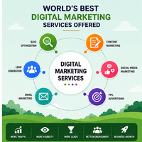 Servicios de Marketing Digital Linux de Alto Rendimiento, Tráfico Orgánico, Visibilidad, Crecimiento de Ventas, Soporte MAC, Versión Internet