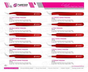 Pince à épiler d'extension de cils de volume 3D de maquillage professionnel excellente fermeture en acier inoxydable et pince à cils de ventilateur de pointe de fibre - Product Image 5