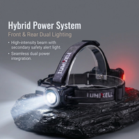 Linterna Frontal LED de 600 Lúmenes, Recargable por USB-C, Haz Ajustable, IPX5, Aluminio, Impermeable, Rotación de 180°, Alcance de 200-299M, Alta/Media/Baja Intensidad