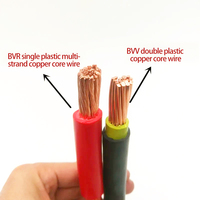 Vente chaude Dubaï marché BVR 1.5mm 2.5mm 4mm 6mm fil électrique câble d'alimentation pour maison câblage toronné cuivre usine approvisionnement