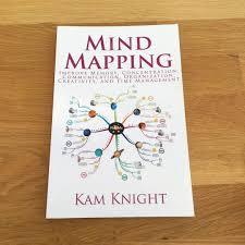 การทำแผนที่ความคิดโดย คาม ไนท์ หนังสือฝึกสมองและพัฒนาประสิทธิภาพการทำงานแบบปกอ่อน - Product Image 3