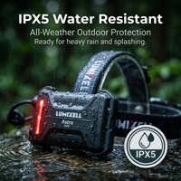 Linterna Frontal LED Híbrida Recargable por USB-C de 600 Lúmenes con Luz Trasera de Seguridad, Resistente al Agua IPX5, Fabricante OEM
