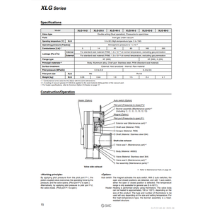 Vanne d'angle XLG-25-2 à vide élevé SMC Pneumatics - Product Image 1