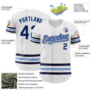 เสื้อเบสบอลคุณภาพดี ออกแบบเองได้ แขนสั้น ติดกระดุม ปักโลโก้และชื่อ - Product Image 4