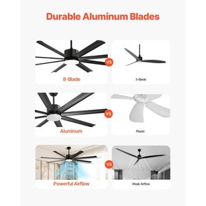 Ventilatore da Soffitto LED Moderno da 72 Pollici, 6 Velocità, Telecomando, Dimmerabile, 3 Temperature di Colore, Motore DC Reversibile, Basso Profilo - Product Image 2