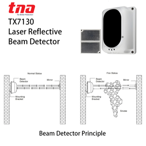 LPCB EN54 Addressable Conventional Reflective Beam Smoke Detector Fire Alarm System for Argentina Brazil - Product Image 5