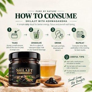 Résine de Shilajit de l'Himalaya OEM/ODM infusée à l'Ashwagandha, riche en acide fulvique et minéraux (82%), Shilahit Premium 30g (60 portions) - Product Image 4