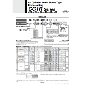 SMC Pneumatics Air Cylindre CG1RN25-160Z Pièces Pneumatiques - Product Image 2