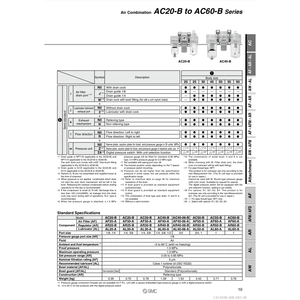 การรวมกันของลม AC40-04CE1-SV-B ชิ้นส่วนนิวเมติก SMC - Product Image 1