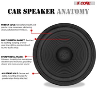 Paire de haut-parleurs de voiture 5 cœurs 8 pouces 1000W 4 Ohms, système de subwoofer à basses profondes