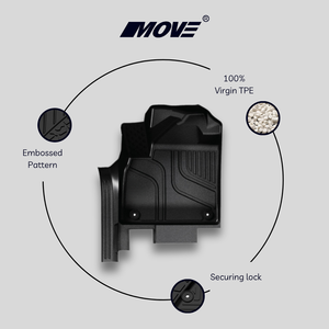 Pour Ford Territory 2023 + tapis de sol de voiture TPE antidérapants tout temps robustes de haute qualité et prêts à expédier - Product Image 4