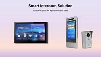 Vidéophone IP 1280x800 10 pouces, tablette de contrôle domotique Tuya, Android 10.0, système d'interphone bidirectionnel